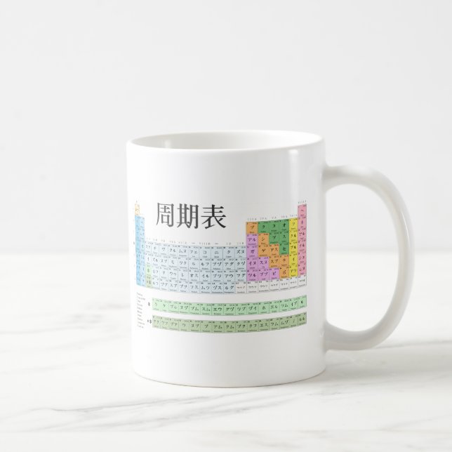 Japanese periodic table coffee mug (Right)