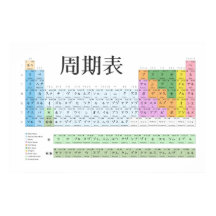 Japanese periodic table