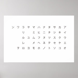 Japanese syllabary (katakana) poster
