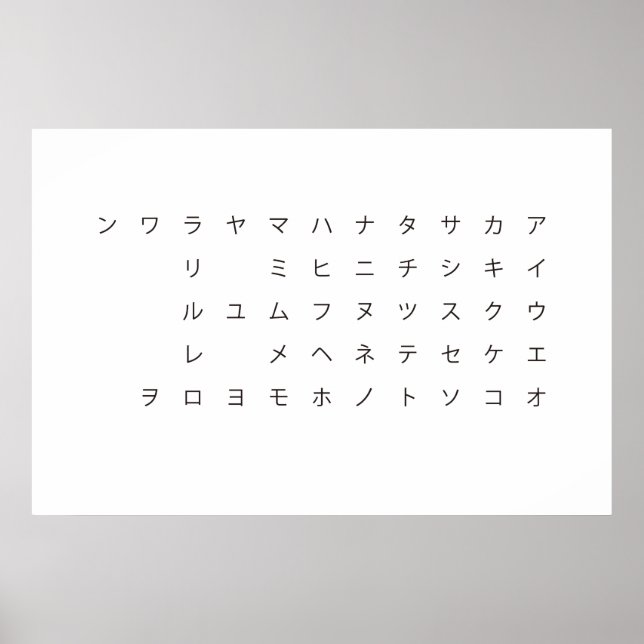 Japanese syllabary (katakana) poster (Front)