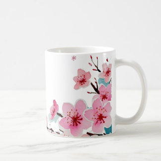 Japanese Traditional Vintage Coffee Mug