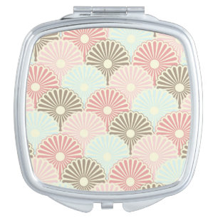 Japanese vintage pattern mirror for makeup