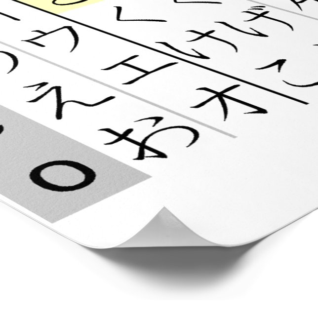 Japanese Writing Kana Chart Hiragana katakana | Zazzle