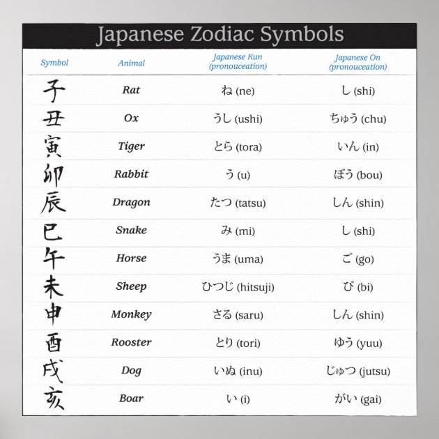 japanese astrology birth chart