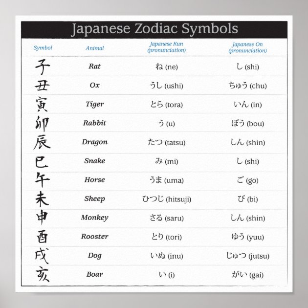 japanese zodiac year chart