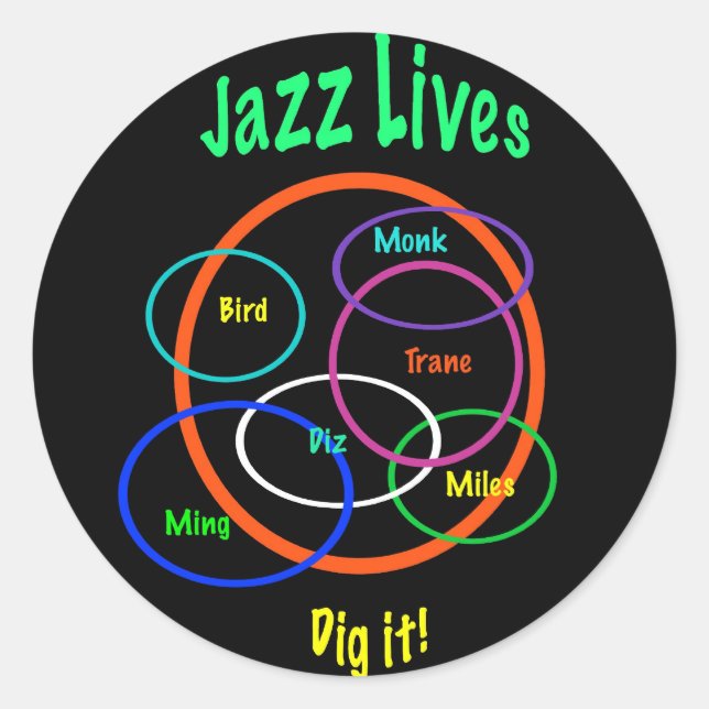 Jazz Lives Classic Round Sticker (Front)