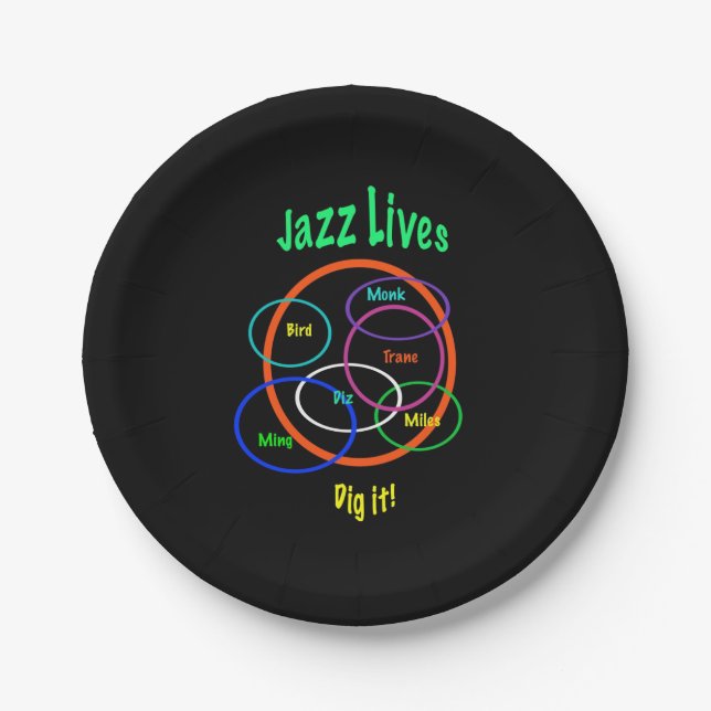 Jazz Lives Paper Plates (Front)