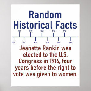 Jeanette Rankin Was Elected - History Fact Poster