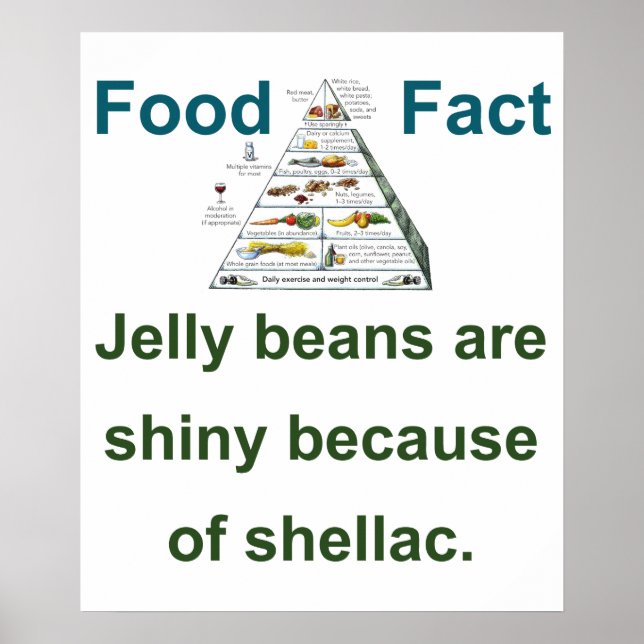 Jelly Beans Are Shiny Because Of Shellac  - Food F Poster (Front)