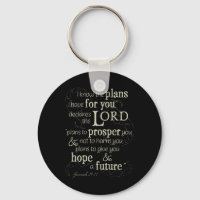 Jeremiah 29:11 Encouraging Bible Verse
