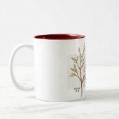 Jeremiah 29:11 For I know the plans I have for you Two-Tone Coffee Mug (Left)