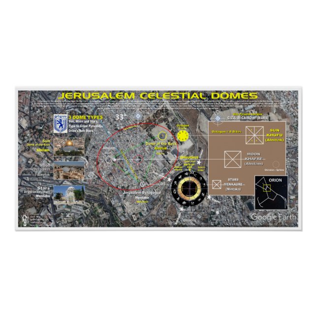 Jerusalem Domes - Great Pyramid Pattern Poster (Front)