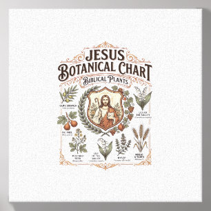 Jesus Botanical Chart Biblical Plants Jesus Botani Canvas Photo Tile