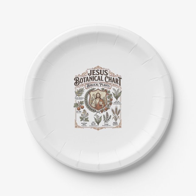 Jesus Botanical Chart Biblical Plants Jesus Botani Paper Plates (Front)