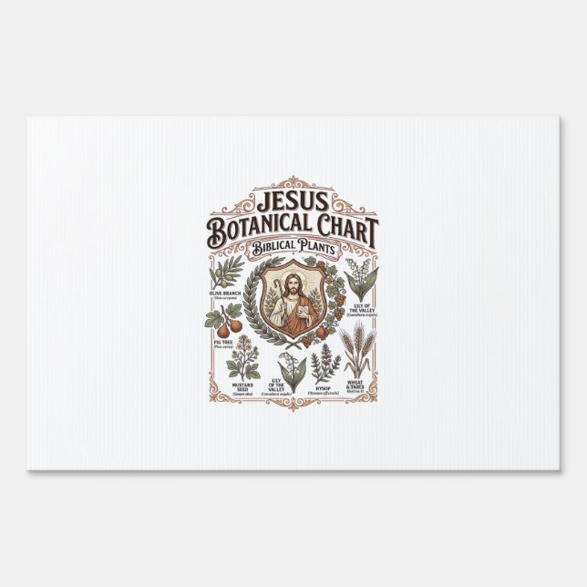Jesus Botanical Chart Biblical Plants Jesus Botani Sign (Front)