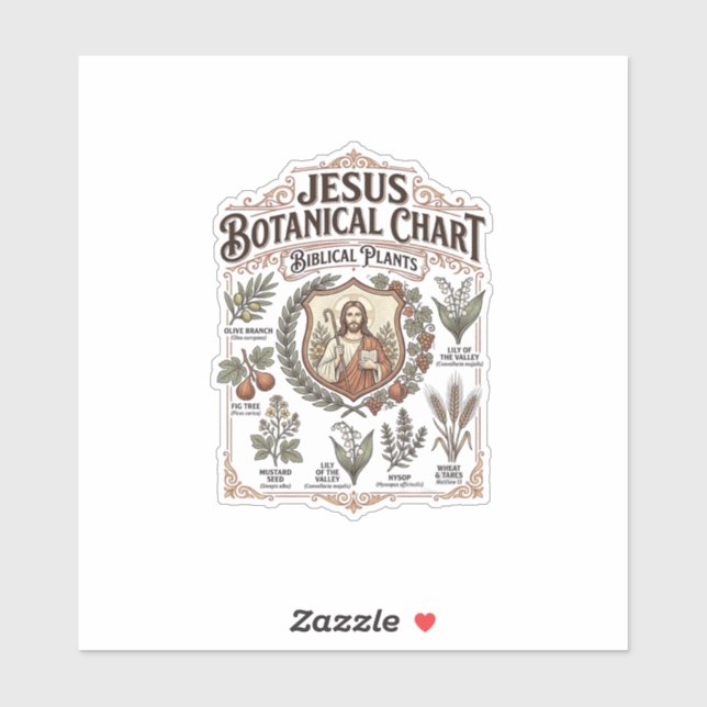 Jesus Botanical Chart Biblical Plants Jesus Botani Sticker (Sheet)