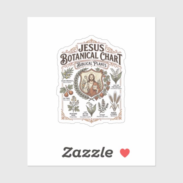 Jesus Botanical Chart Biblical Plants Jesus Botani Sticker (Sheet)