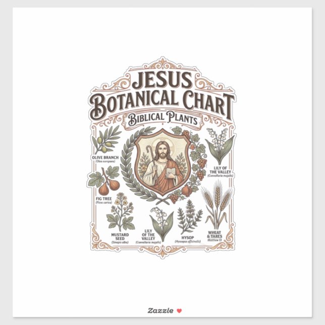 Jesus Botanical Chart Biblical Plants Jesus Botani Sticker (Sheet)