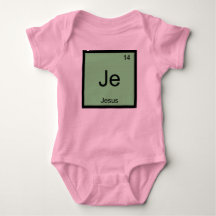 Jesus Name Chemistry Element Periodic Table