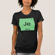 Jesus Name Chemistry Element Periodic Table