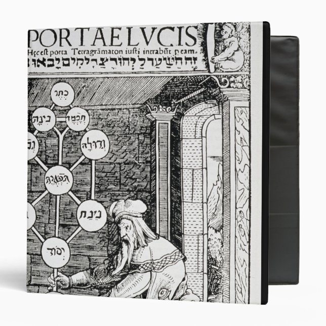 Jewish cabbalist holding a sephiroth 3 ring binder (Front/Inside)