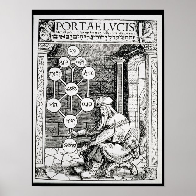 Jewish cabbalist holding a sephiroth poster (Front)