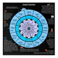 Jewish Calendar