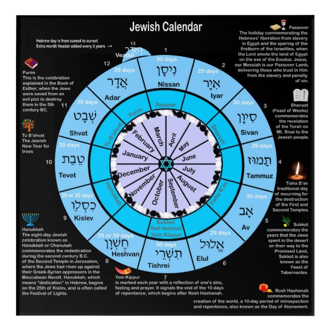 Jewish Calendar  Acrylic Print (Front)