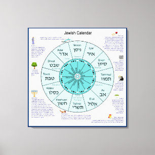 Jewish Calendar Canvas Print