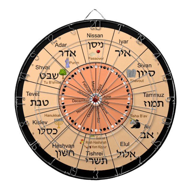 Jewish Calendar Dart Board (Front)