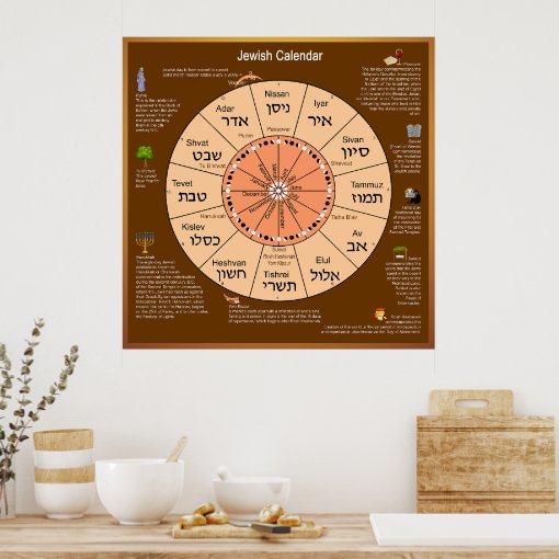Jewish Calendar Poster | Zazzle