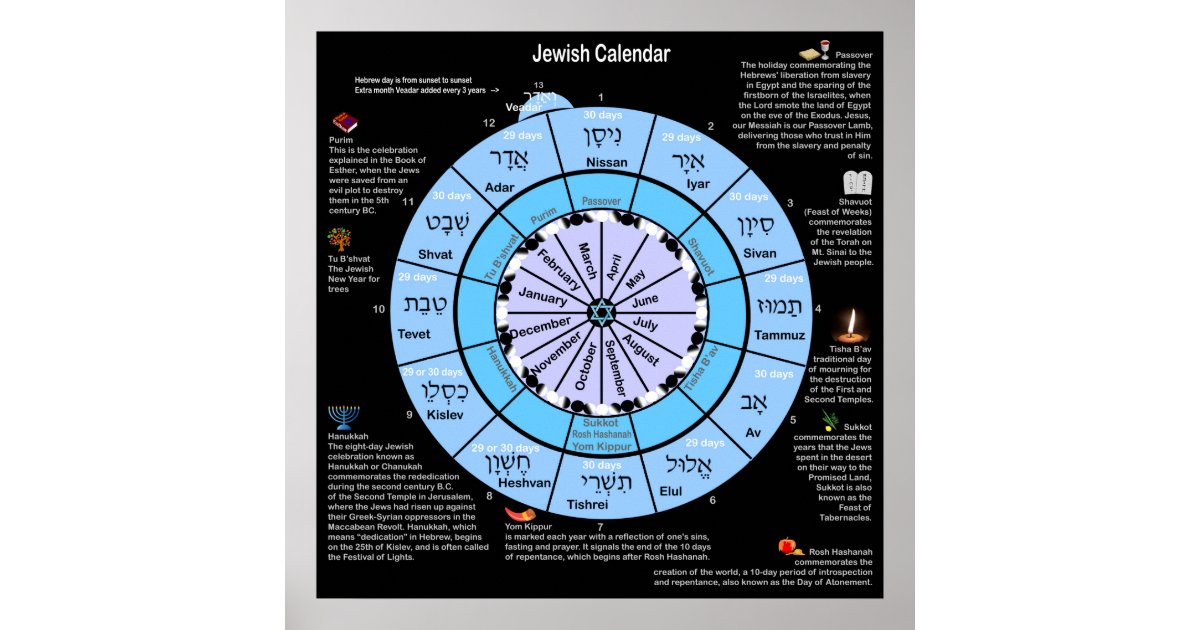 Jewish Calendar Poster Zazzle