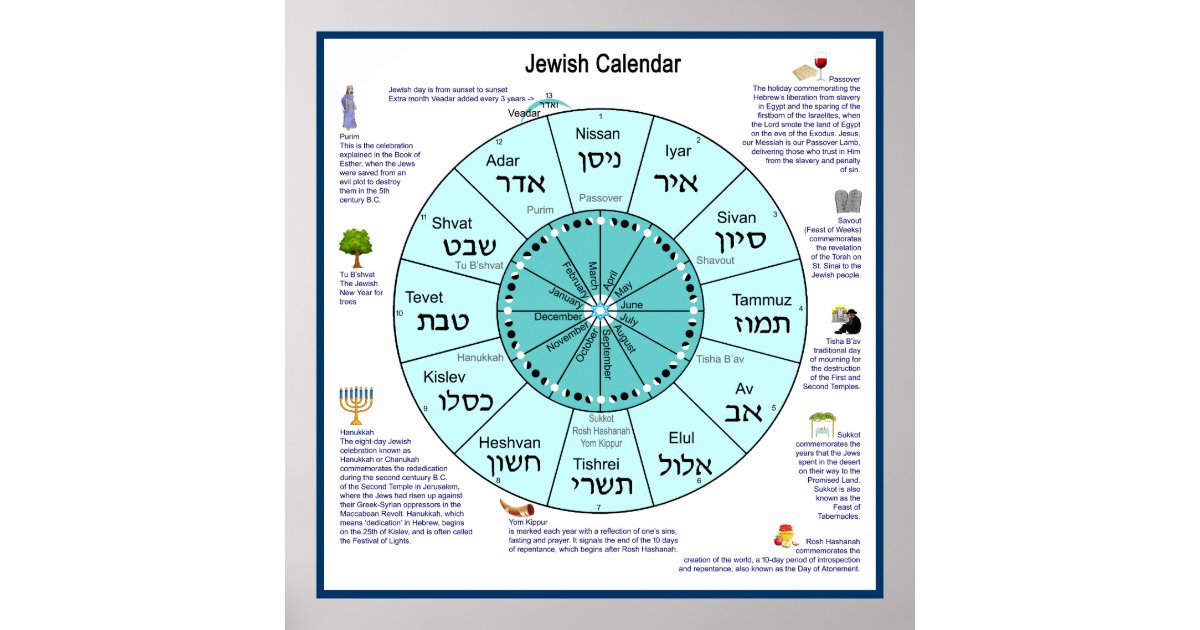 Jewish Calendar Poster Zazzle