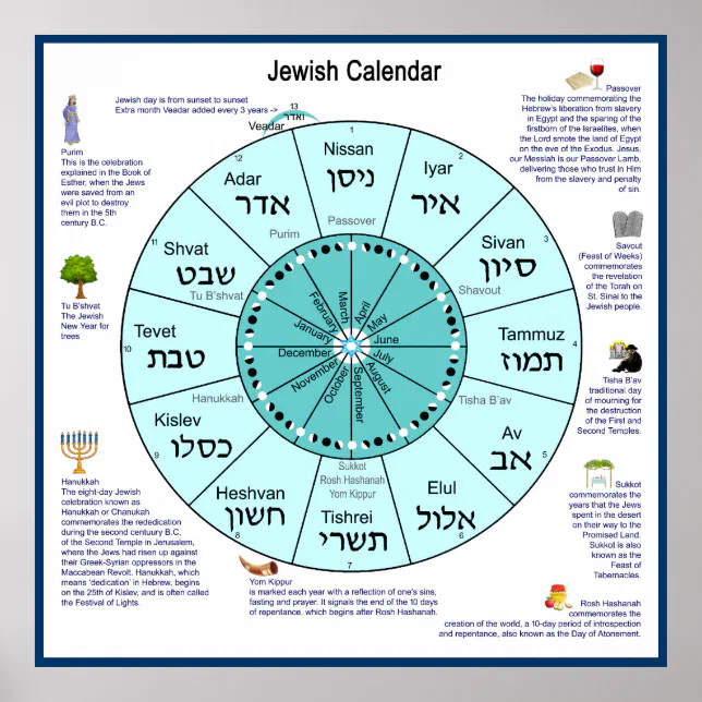 Jewish Calendar Poster | Zazzle