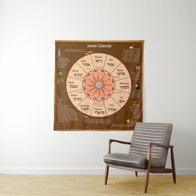 Jewish Calendar   Tapestry (In Situ)