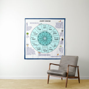 Jewish Calendar Tapestry