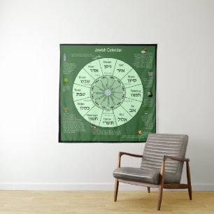 Jewish Calendar Tapestry
