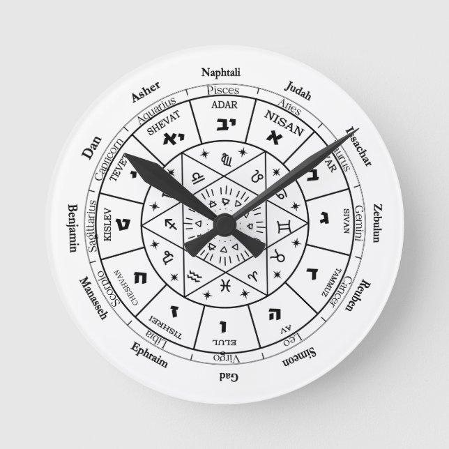 Jewish Calendar wall clock 12 Tribes of Israel  (Front)