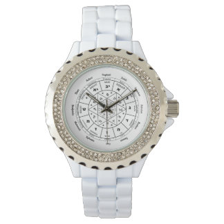 Jewish Calendar Watch ,clock 12 Tribes of Israel 