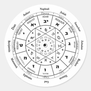 Jewish Calendar Watch ,clock 12 Tribes of Israel Classic Round Sticker