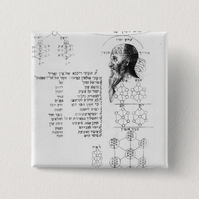 Jewish manuscript illustrating phrenology pinback button (Front)