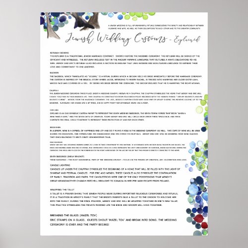 Jewish Wedding Customs Explained _ Romantic Forest Poster