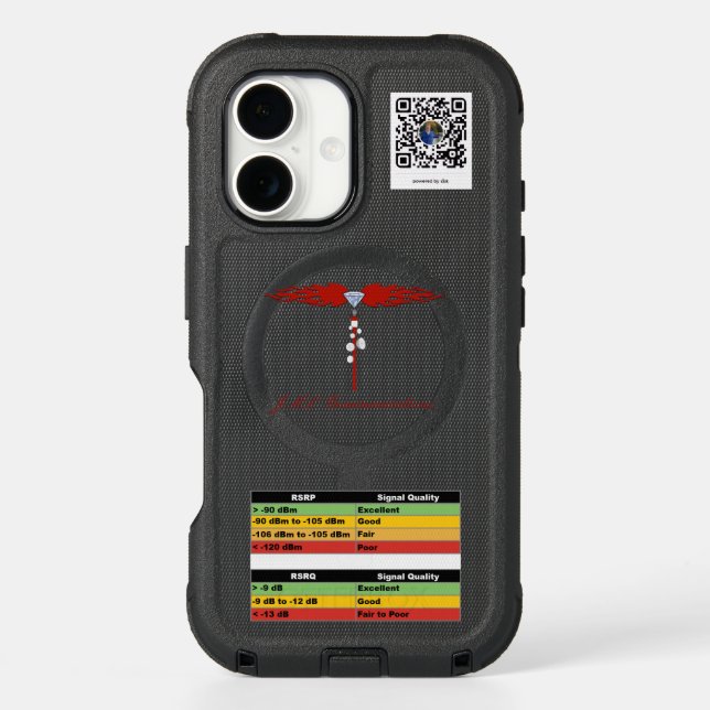 JML Communications Tower Logo & RSRP Signal Streng Otterbox iPhone Case (Back)