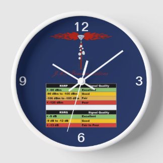 JML Communications Tower Logo & RSSI Chart Clock