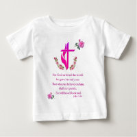 John 3:16