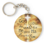 John 3:16 God So Loved the World Bible Verse Key