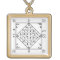 John Dee's Enochian Lamen