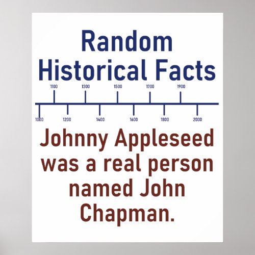 Johnny Appleseed Was A Real Person  _ History Fact Poster