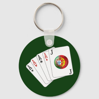 Joker no Jogo - Selecção das Quinas Keychain