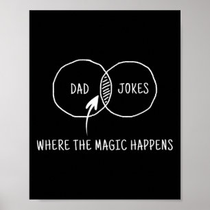 Jokes Where The Magic Happens 1 Poster